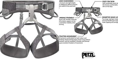 Petzl Sama Climbing Harness: Gym, Crag, & Multi-Pitch
